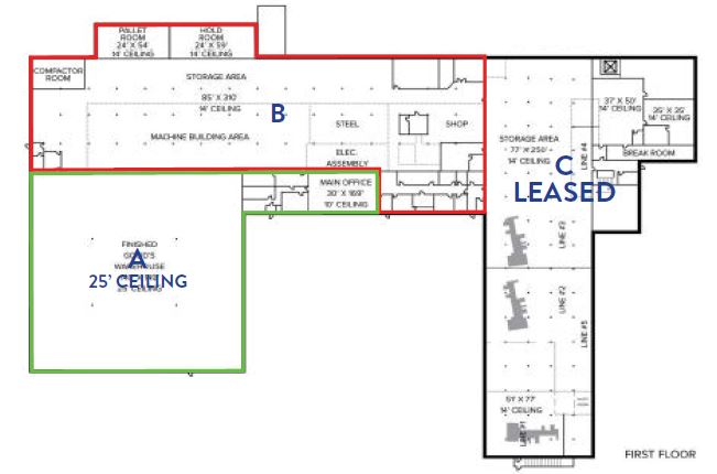 TWO TENANT NNN INDUSTRIAL